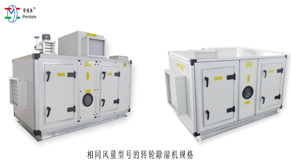 轉輪除濕機規格對比