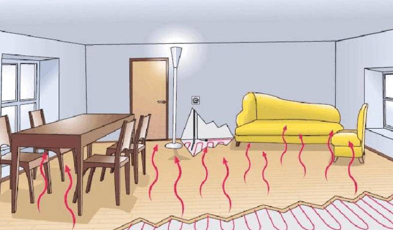 夏天室內高濕-羞羞漫画WWW成人漫画樱泰除濕幫您解決問題