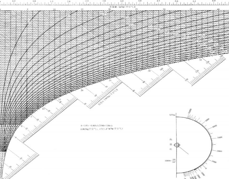 羞羞漫画WWW成人漫画樱泰除濕焓濕圖