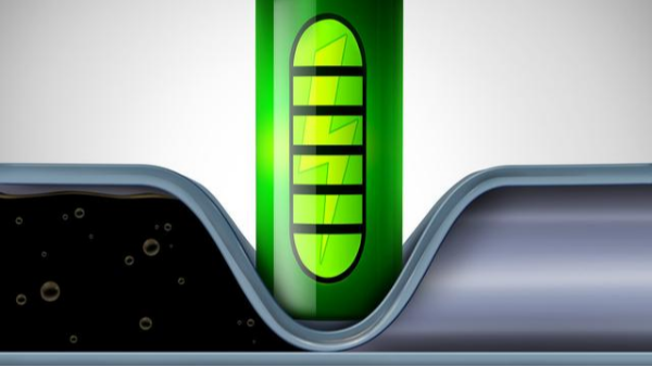 車載鋰電池領域，全球進入中日韓主導時代